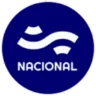 Radio Nacional Folklorica 98.7
