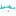 Tengri FM