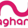 Aghani Aghani 87.9 FM