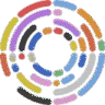 Dial Radio