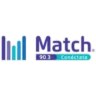Match Guadalajara – 90.3 FM – XHEMIA-FM – Grupo ACIR – Guadalajara, JC