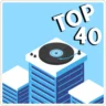 Radios 100FM – 100% Top40